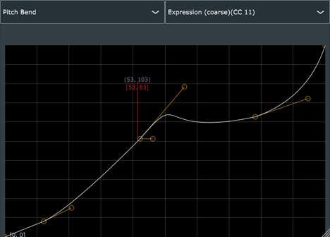 MIDI-Transformer - free MIDI CC router plugin