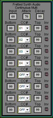 Auto MIDI - free Audio to MIDI CC plugin