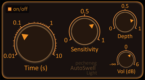 AutoSwell Light - free Automatic volume plugin