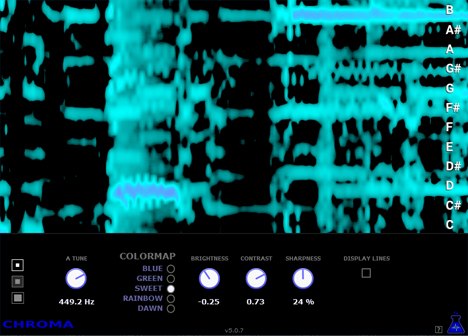 Chroma - free Chromagram visualization plugin