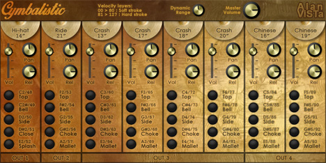 Cymbalistic - free Cymbals set plugin