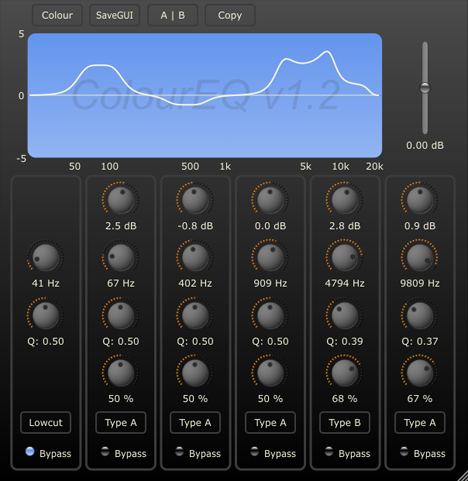 ColourEQ - free IIR EQ plugin