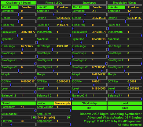 Diodow - free Digital modeling synth plugin