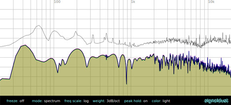 Dust Analyzer - free Spectrum analyzer plugin