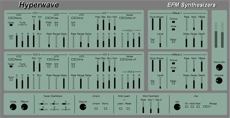 Hyperwave - free Analog synth plugin