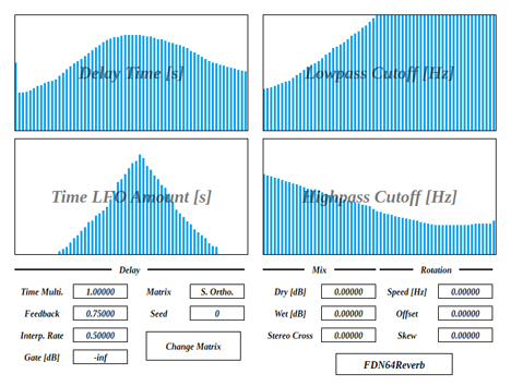 DN64Reverb - free FDN reverb plugin