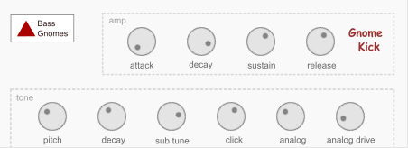 GnomeKick - free Kick drum generator plugin