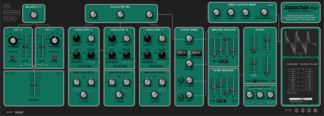 Zoomchak II - free Moog Sonic Six emulation plugin