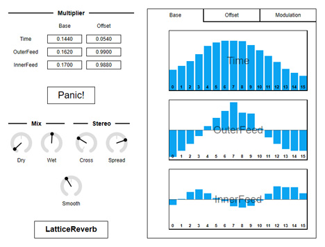 LatticeReverb - free Stereo reverb plugin