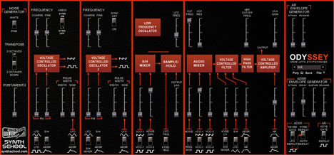 Odyssey - free ARP Odyssey emulation plugin