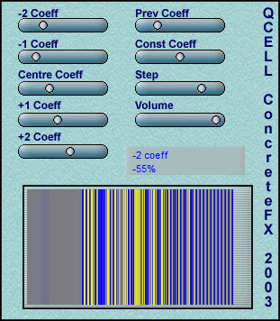 Qcell - free Cellular automata synth plugin