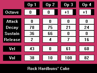 Cake - free 4 OP FM synth plugin