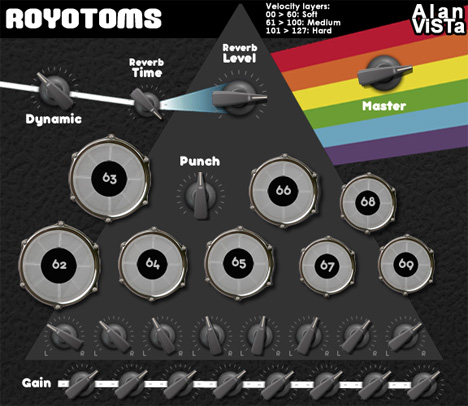 Royotoms - free Rototoms plugin