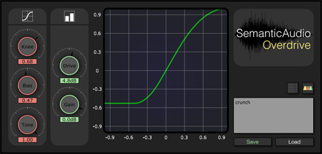 SAFEDistortion - free Semantic distortion plugin