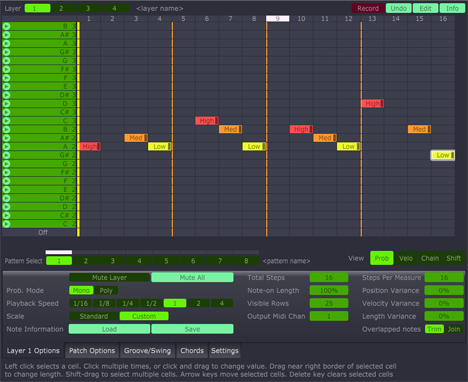 Stochas - free Step sequencer / chord generator plugin