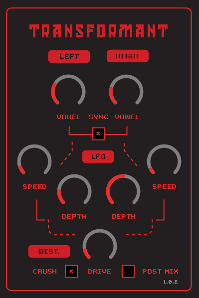 Transformant - free Multichannel formant filter plugin