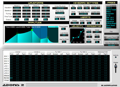 Adonis - free FM synth plugin