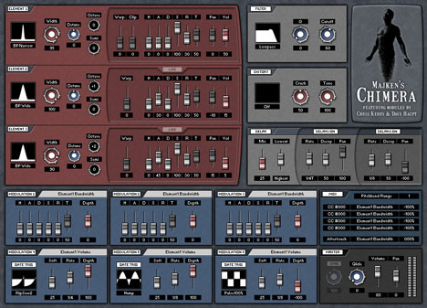 Chimera - free Experimental synth plugin