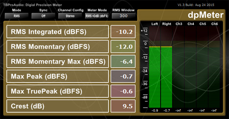 dpMeter - free Multi channel peak meter plugin