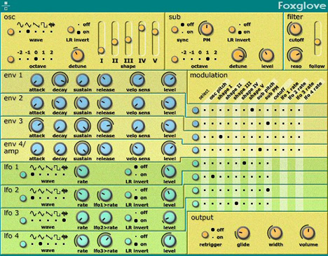 Foxglove - free Dynamic waveshaping synth plugin