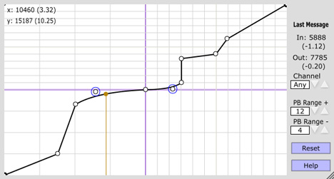 midiPBCurve - free Pitch Bend curve plugin