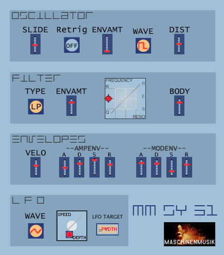 MM SY 51 - free Lo-fi synth plugin